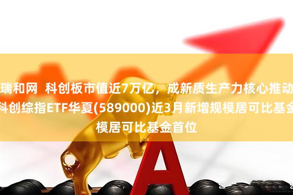 瑞和网  科创板市值近7万亿，成新质生产力核心推动力，科创综指ETF华夏(589000)近3月新增规模居可比基金首位
