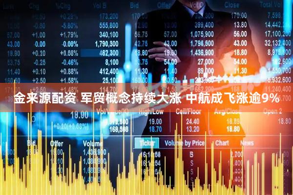 金来源配资 军贸概念持续大涨 中航成飞涨逾9%