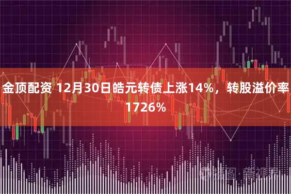 金顶配资 12月30日皓元转债上涨14%，转股溢价率1726%